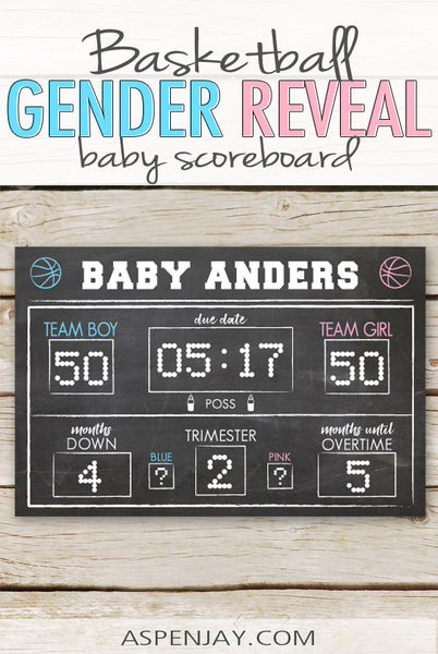 Basketball Gender Reveal Scoreboard