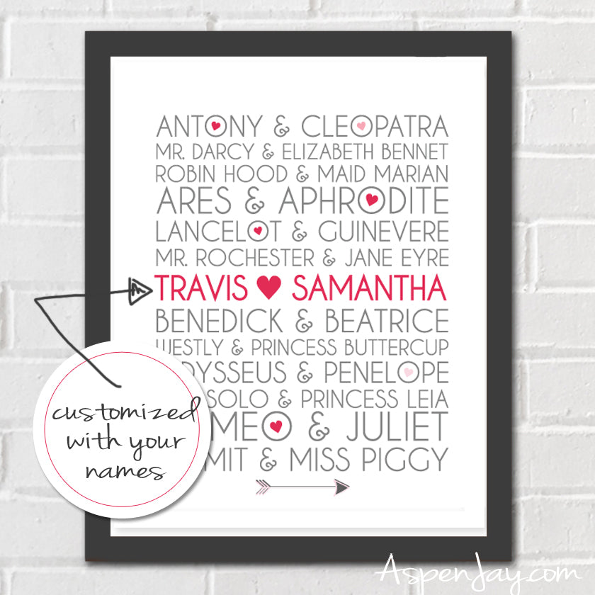 Famous Couples Sign