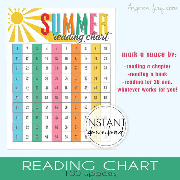 Summer Reading Charts